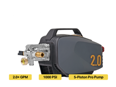 ACTIVE™ 2.0 Högtryckstvätt