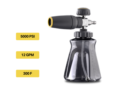 Active™ Premium Foam Cannon – Professionell skumkanon för högtryckstvätt