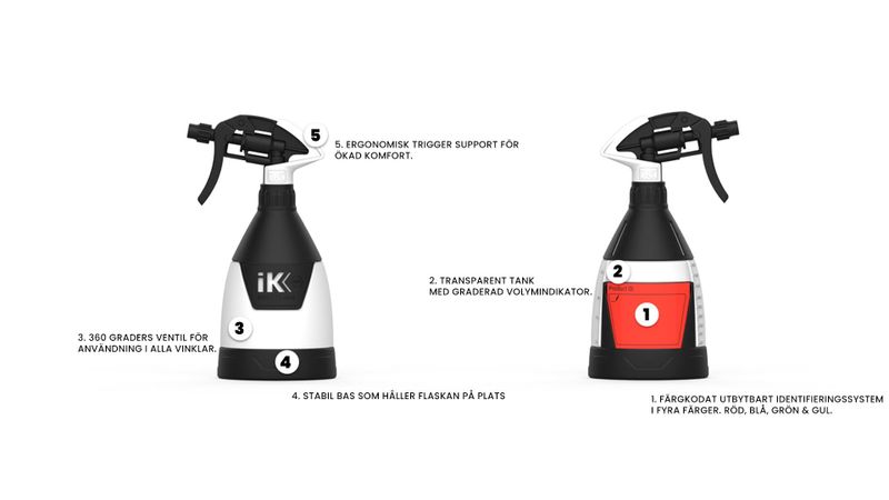 Sprayflaska IK Sprayer MULTI TR 360 MINI 500ml