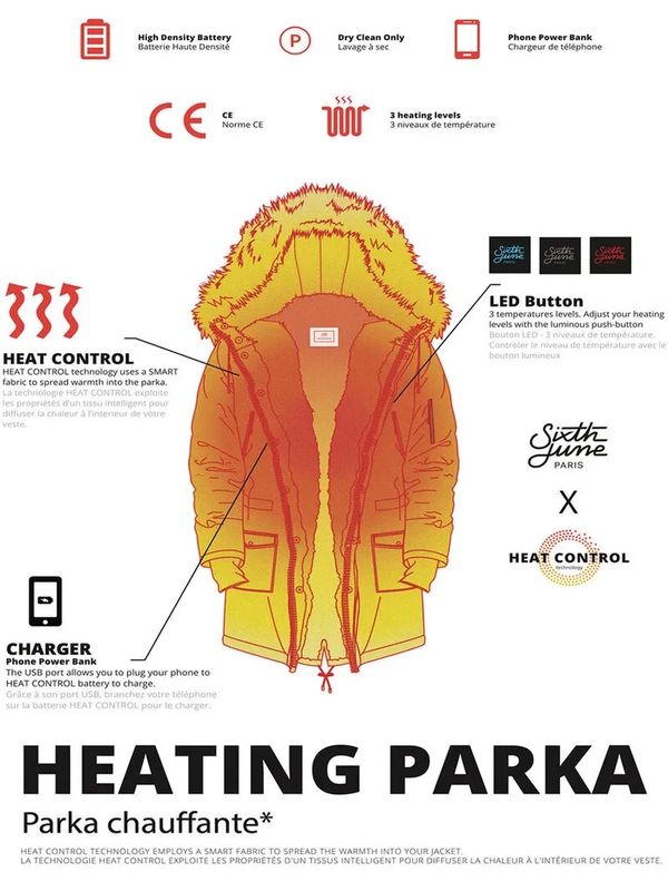 Ancholi Heat Parka Blk/White