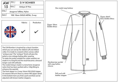 D.W Bomber Navy