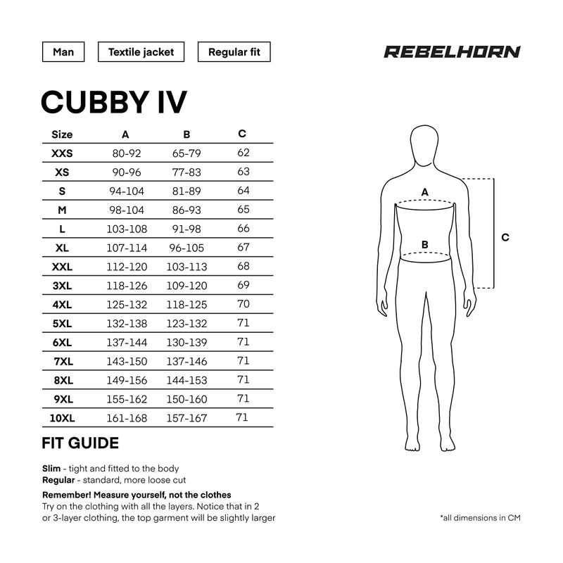 Rebelhorn Textil Mc-Jacka Cubby IV Svart /Grå /Flu