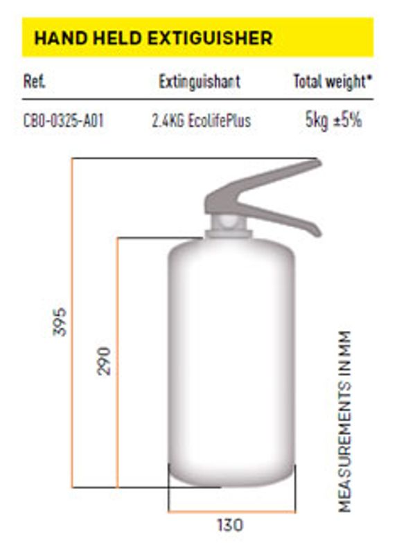 OMP CB0-0325 2,4 kg – Handbrandsläckare EcoLifePlus FIA Appendix J