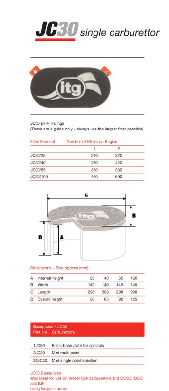 JC30 Basplatta passande ITG förgasarluftfilter,