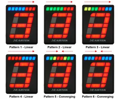 CARTEK Gear Indicator (OBD2)