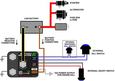 BATTERY ISOLATOR X-CLUB KIT (No External Button)