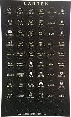 CARTEK RETRO Power Distribution Panel – 16