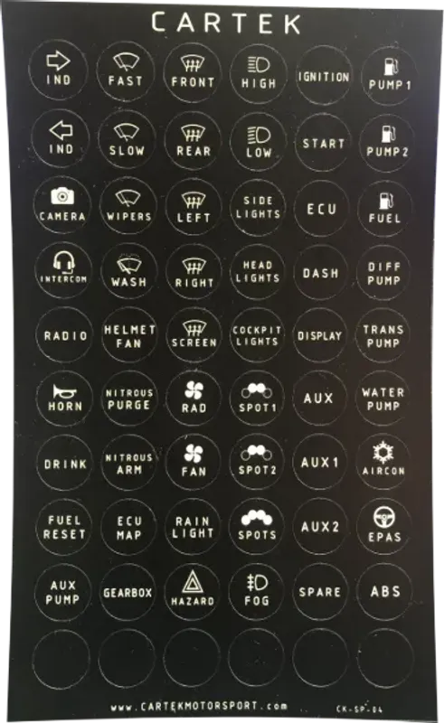 CARTEK RETRO Power Distribution Panel – 16