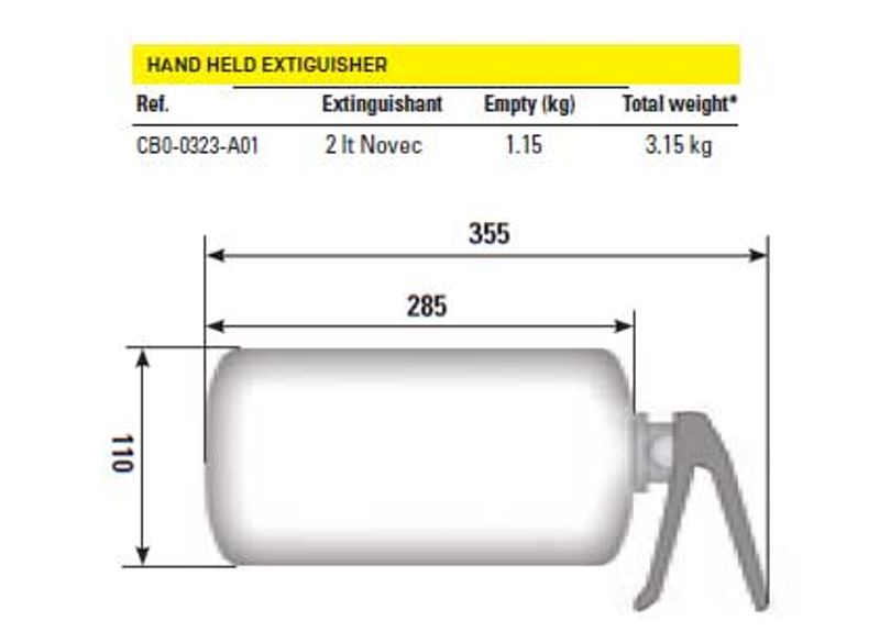 OMP handsläckare med det otroliga släckmedlet 3M Novec 1230. I