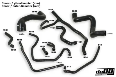 Porsche 968 Kylarslangar Svart