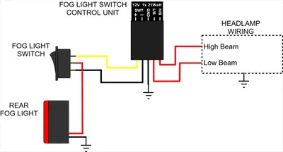 Fog Light Switch Control Unit