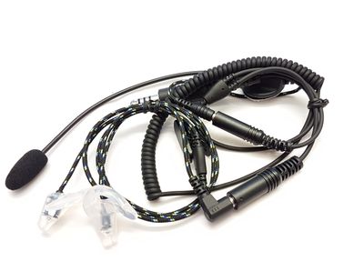 Proffs Intercom Kit – Klar kommunikation för rally och racing