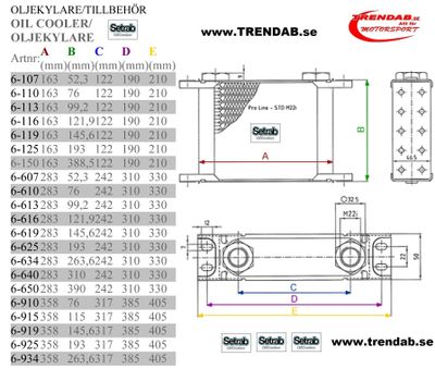 Oljekylare 50 rader cellpaket L:163 mm Höjd: 388,5 mm