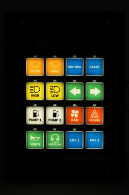 CARTEK Power Distribution Panel