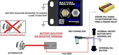 CARTEK Battery Isolator XR