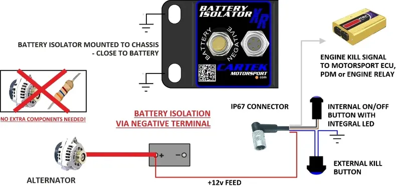 CARTEK Battery Isolator XR