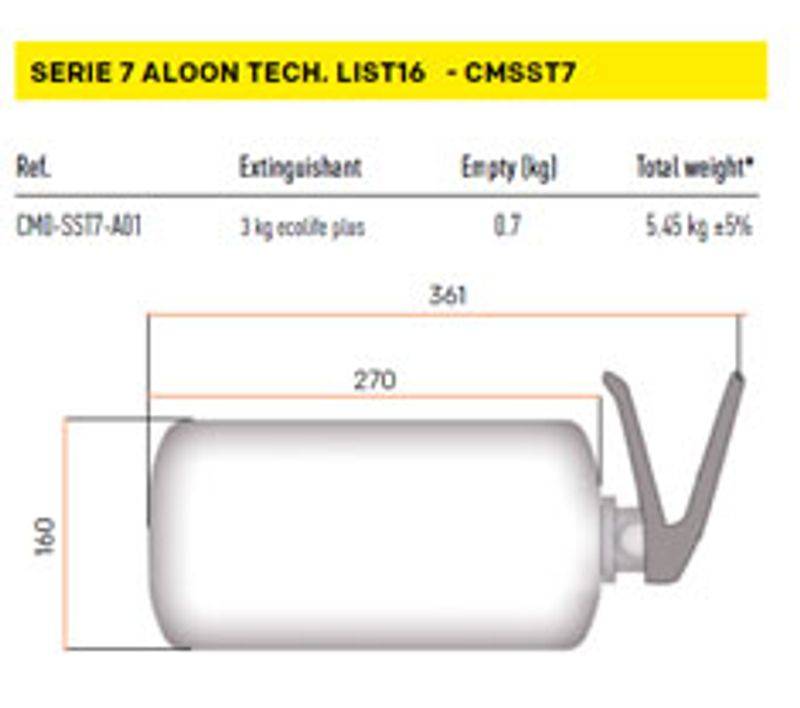 OMP CMSST7 3 kg – Manuellt släcksystem FIA List 16