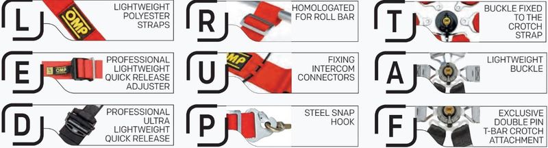 OMP 6-Punkt Pull-Down – FIA 8853-2016