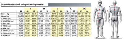 OMP Sport race overall