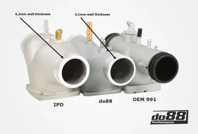 Porsche 997.2 Turbo (2010–) Plenum