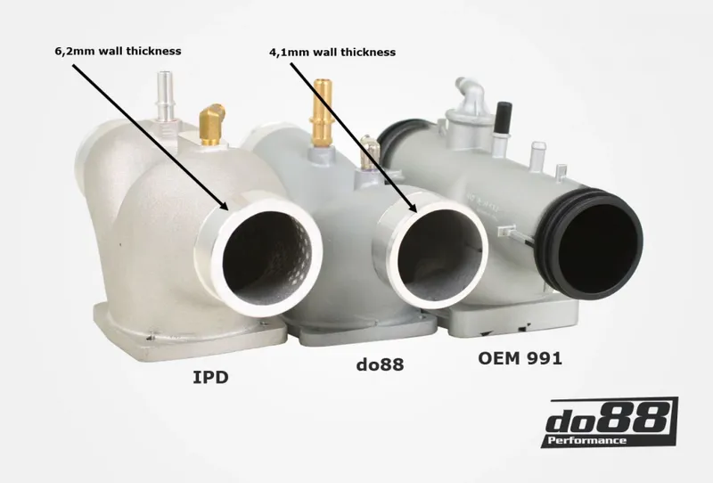 Porsche 997.2 Turbo (2010–) Plenum