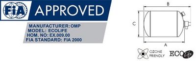 OMP Brandsläckningssystem för Formelbil