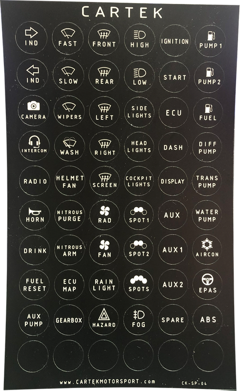 CARTEK RETRO Power Distribution Panel