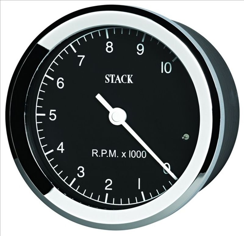 STACK Classic Varvräknare – Clubman 80 mm Aluminiumhölje