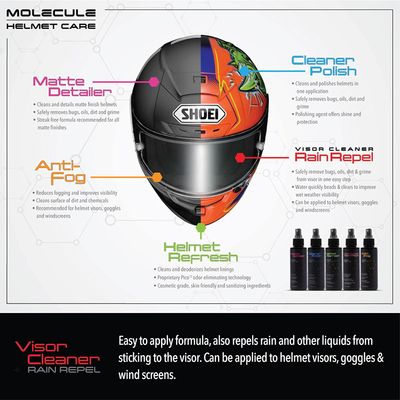 Molecule Cleaner & Polish – Rengöring och Polering i Ett Steg