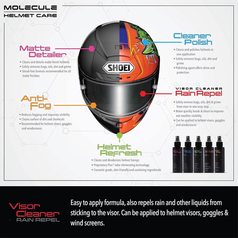 Molecule Cleaner & Polish – Rengöring och Polering i Ett Steg