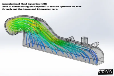 Intercooler Audi / Seat / Skoda / VW 2.0T FSI