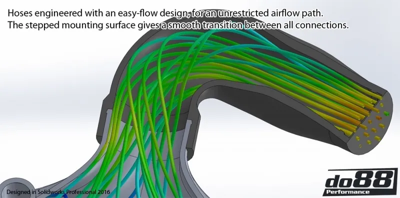 Porsche 911 (997.2) Turbo / Turbo S (10–12) Intercooler Kit MERA för OEM Y-rör