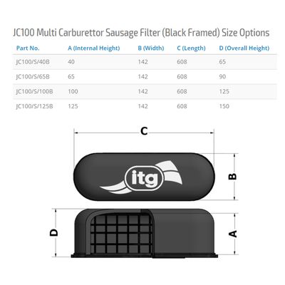JC100 Sausage Megaflow Filter - 65mm Internal Height