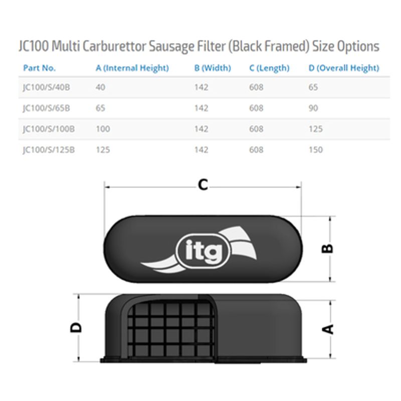 JC100 Sausage Megaflow Filter - 65mm Internal Height