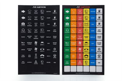 CARTEK Power Distribution Panel