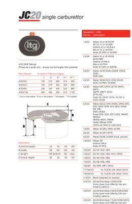 JC20 Basplatta ITG