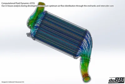 Porsche 911 (997.2) Turbo / Turbo S (10–12) Intercooler Kit MERA för OEM Y-rör