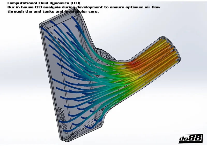 Intercooler SAAB 900/9-3 Turbo (94–02) – Högprestanda i aluminium
