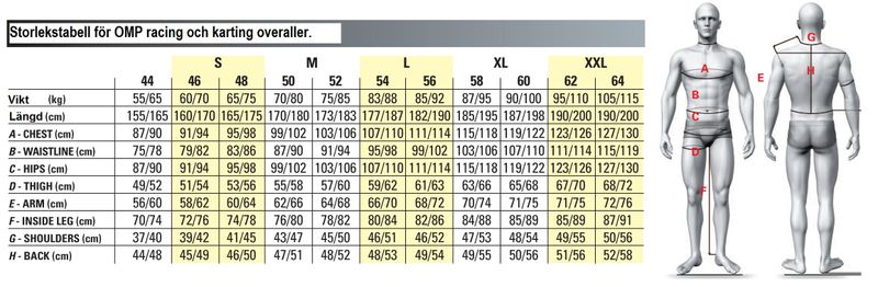 OMP OVERALL FIRST-S