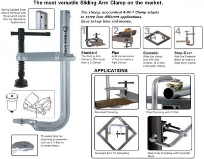 STRONGHAND Svetstving 4-in-1 UG85M-C3