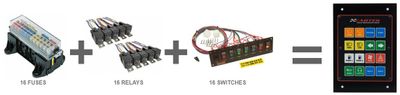 CARTEK RETRO Power Distribution Panel – 16