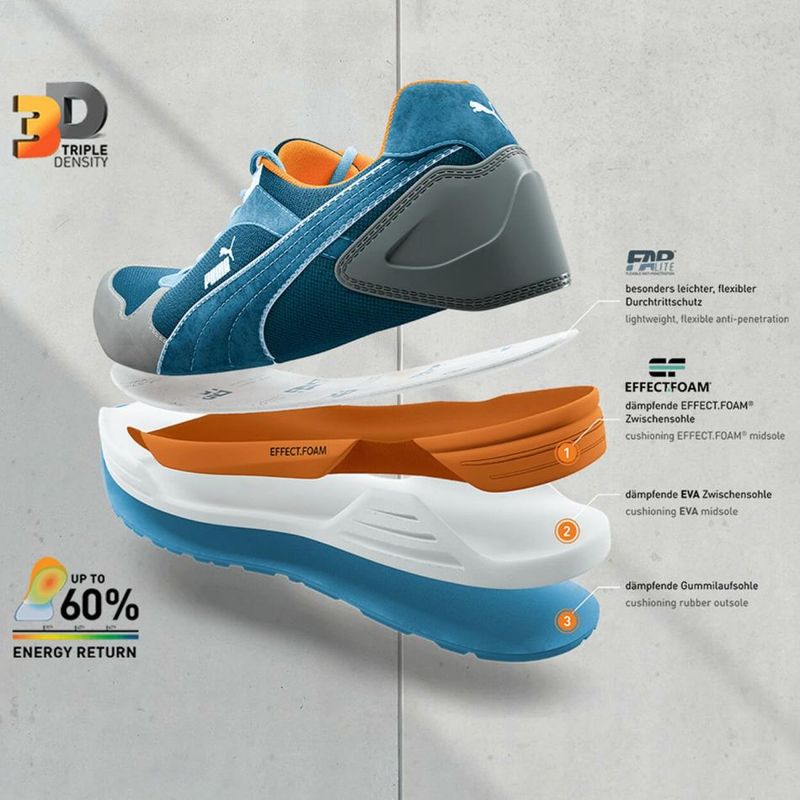 PUMA FRONTSIDE EN ISO 20345