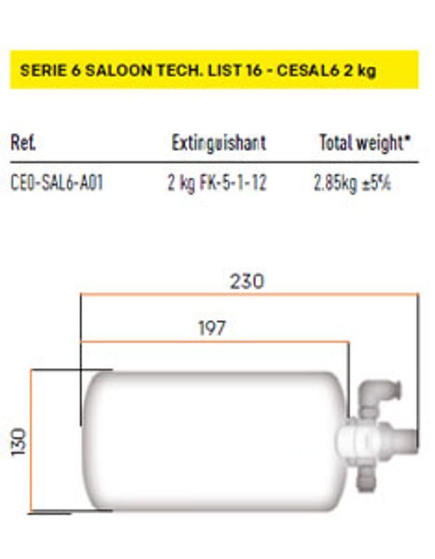 OMP CESAL6 2 kg – Elektriskt släcksystem FIA List 16