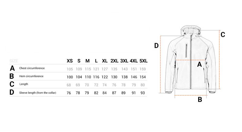 Trendab Softshelljacka herr