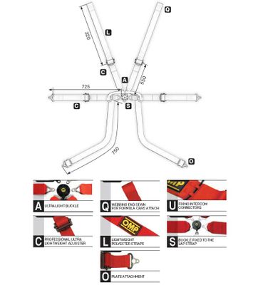 Formulabälte OMP Tecnica 2” Formula FIA 8853-2016 monteras på stag