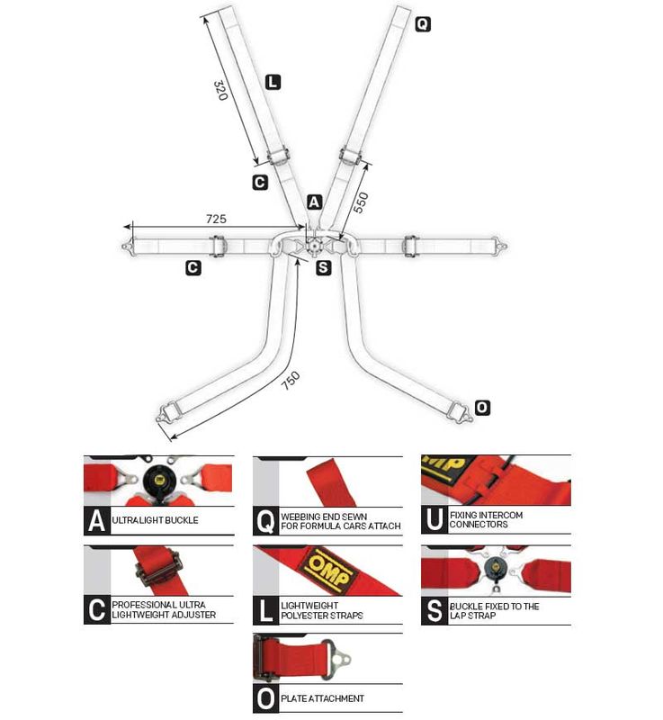 Formulabälte OMP Tecnica 2” Formula FIA 8853-2016 monteras på stag