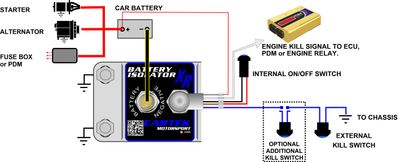 CARTEK XR Battery Isolator Elektronisk Huvudströmbrytare