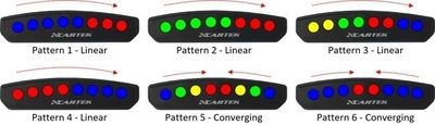 CARTEK Shift Light (Club)