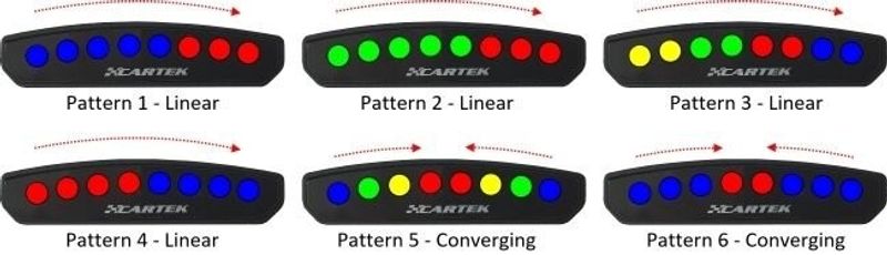 CARTEK SHIFT LIGHT