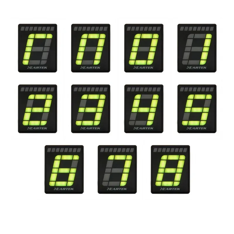 CARTEK Gear Indicator (Club)